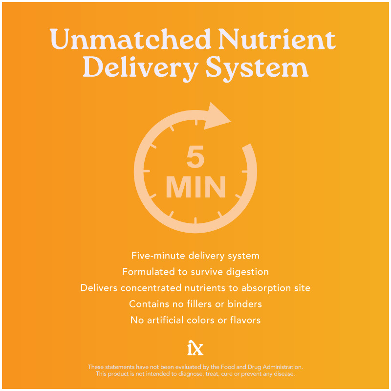 Isotonix Vitamin C