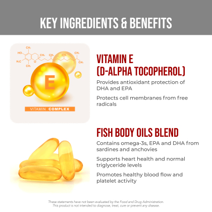 Heart Health Essential Omega III Fish Oil With Vitamin E