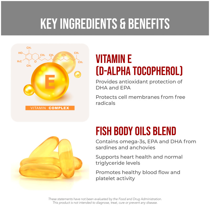 Heart Health Essential Omega III Fish Oil With Vitamin E