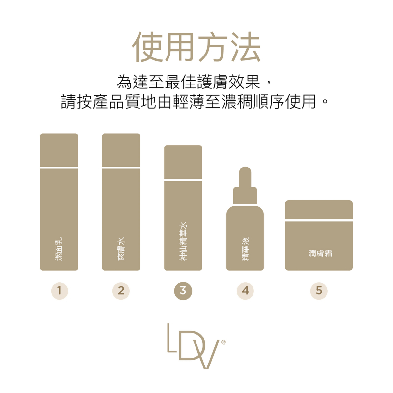 Lumière de Vie&reg;神仙精華水（保濕凝露）