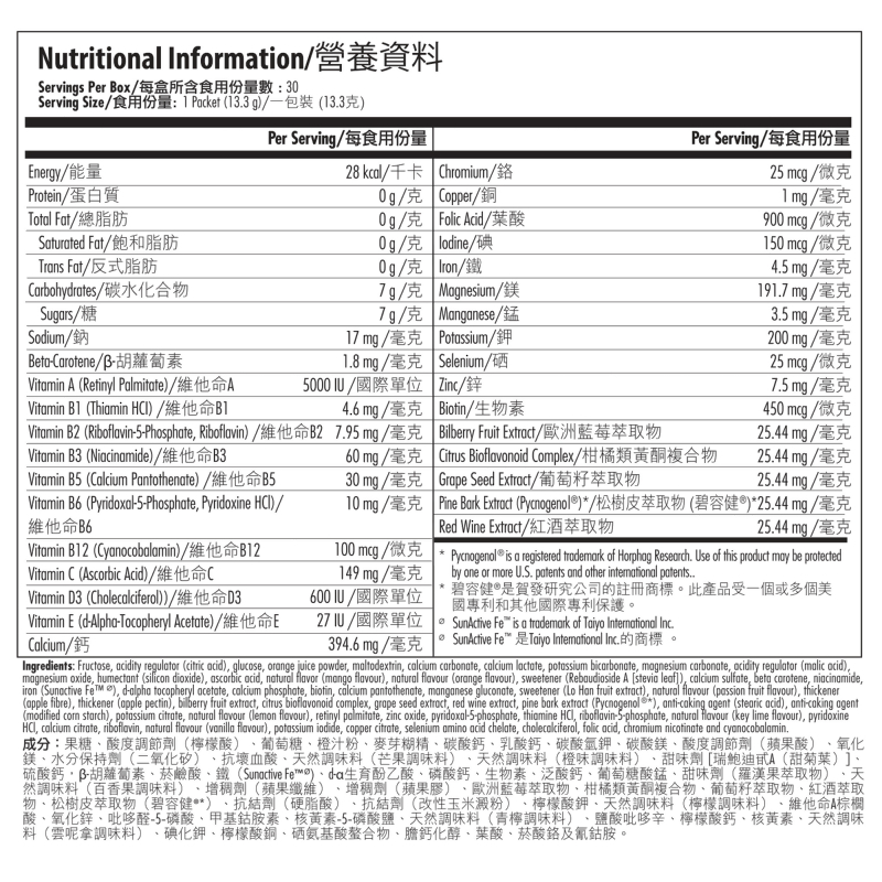 Isotonix基本營養+原鎂氫組合