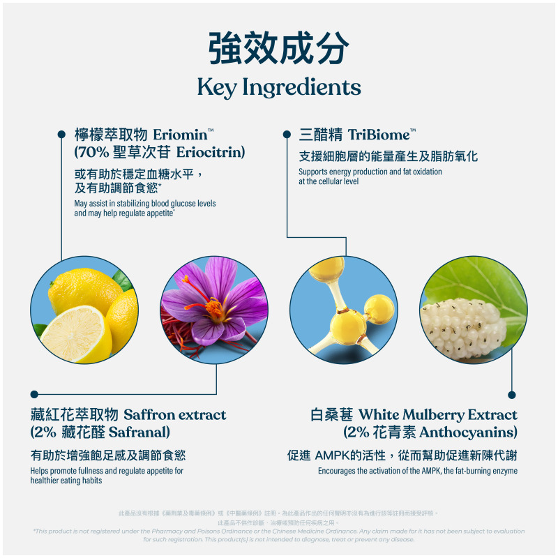GoTrim&trade;健胰瘦身配方