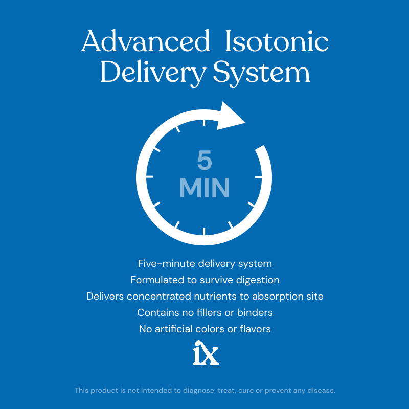 Isotonix&reg;健醣鉻沖飲
