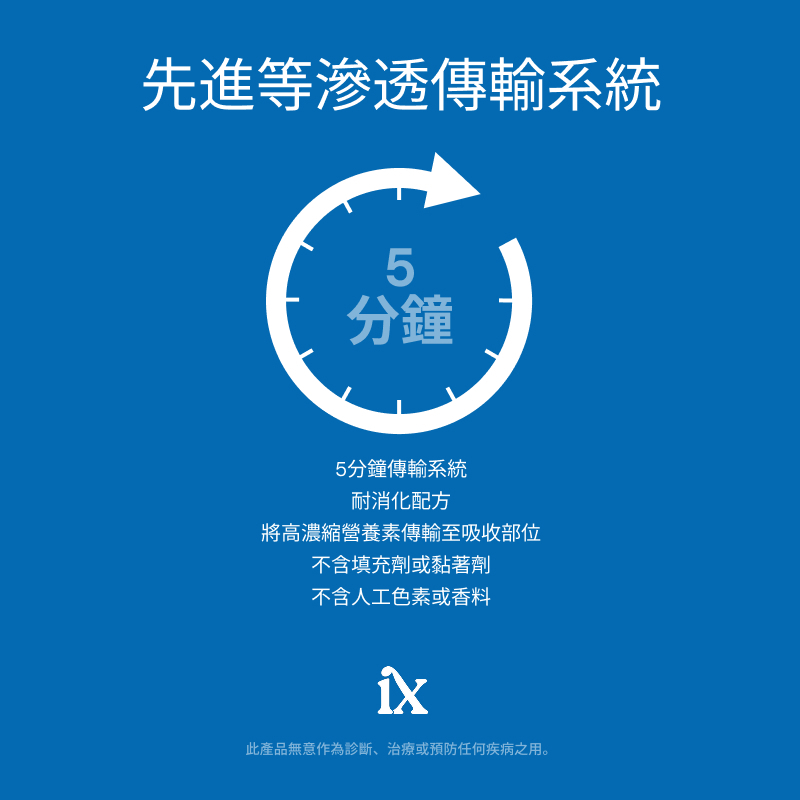 Isotonix&reg;健醣鉻沖飲