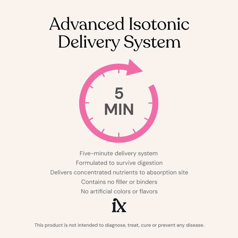 Isotonix&reg;美肌OPC-3&reg;沖飲