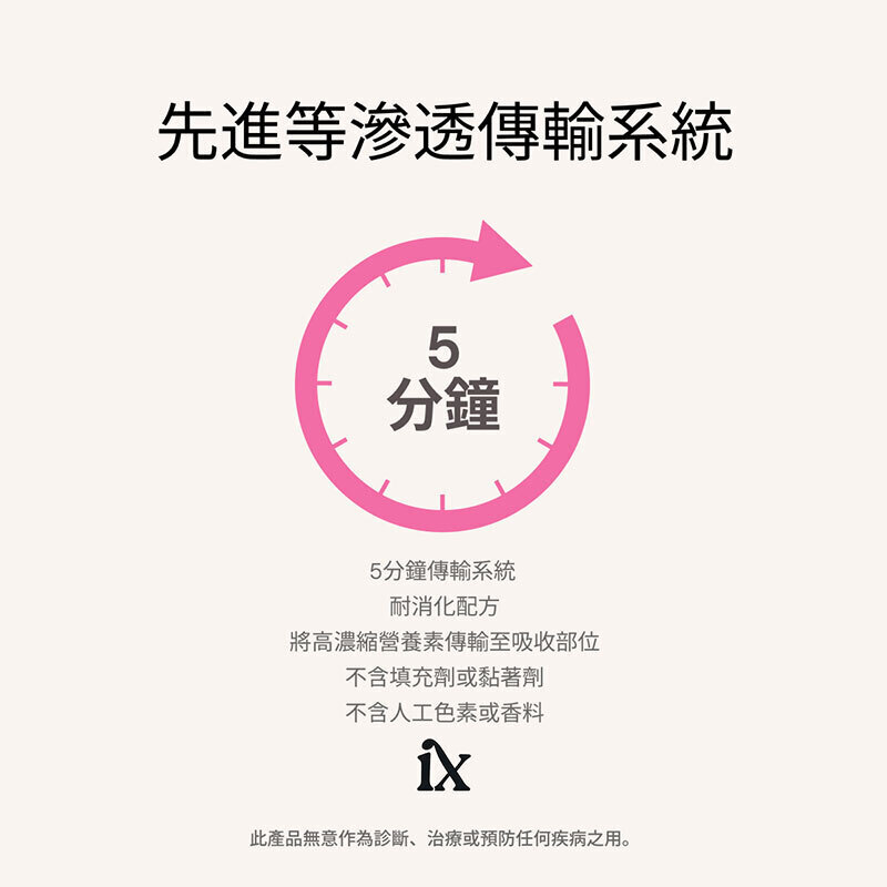 Isotonix&reg;美肌OPC-3&reg;沖飲