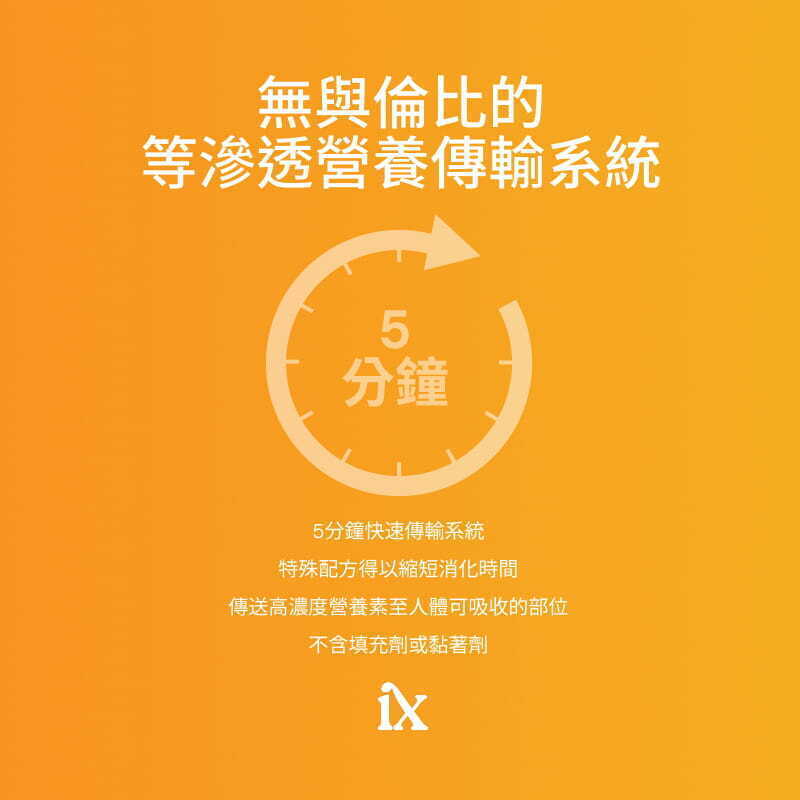 愛尚它&reg;維生素C粉末