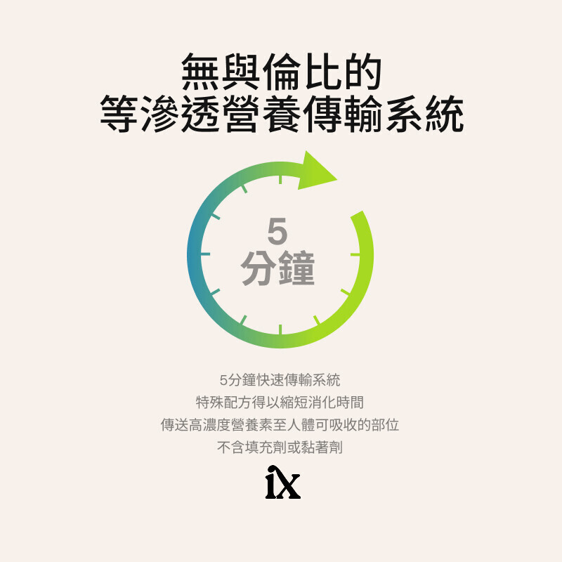 愛尚它&reg;每日精選組合隨身包
