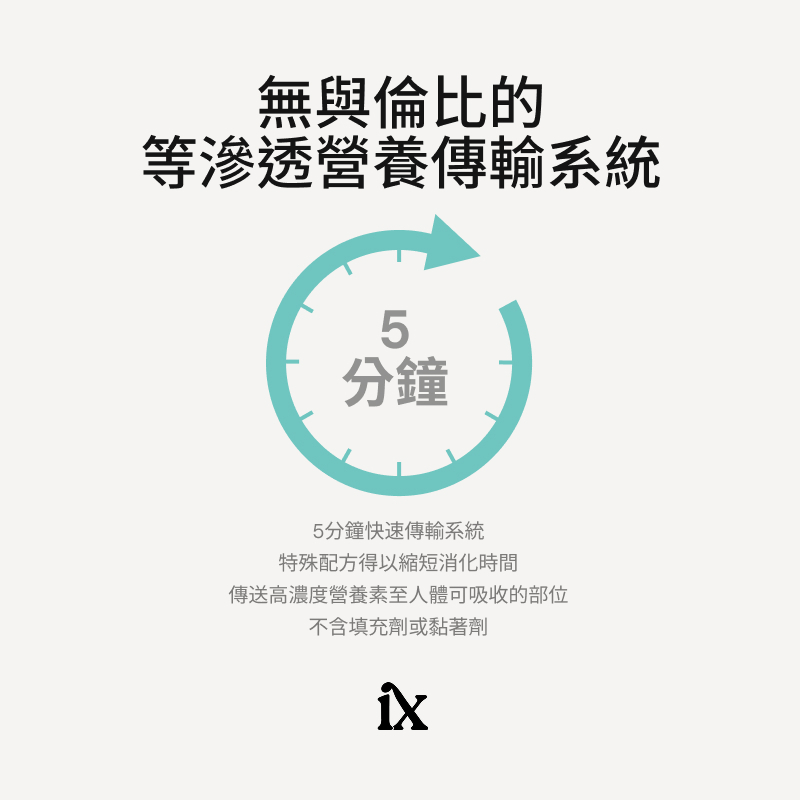 愛尚它&reg;莓果配方粉末