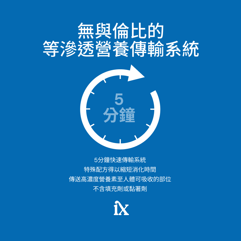 愛尚它&reg;等滲鉻粉末