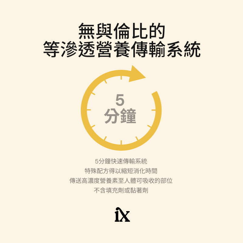 愛尚它&reg;輔酵素Q10粉末