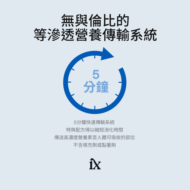 愛尚它&reg;紅酒酒粕、藍莓、葡萄萃取精華粉末（含白藜蘆醇）