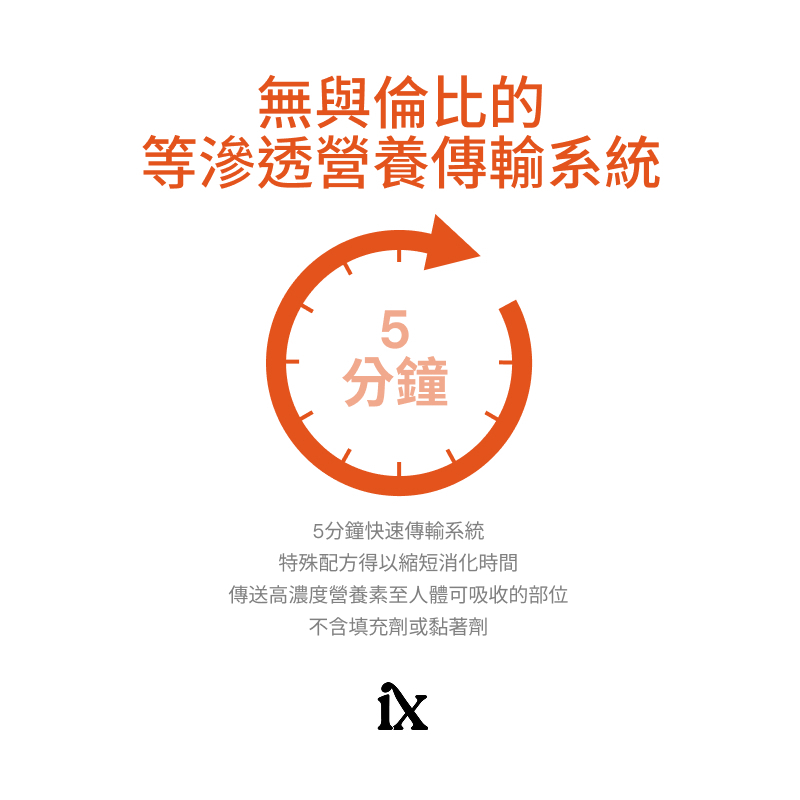 愛尚它&reg;巴西莓配方粉末