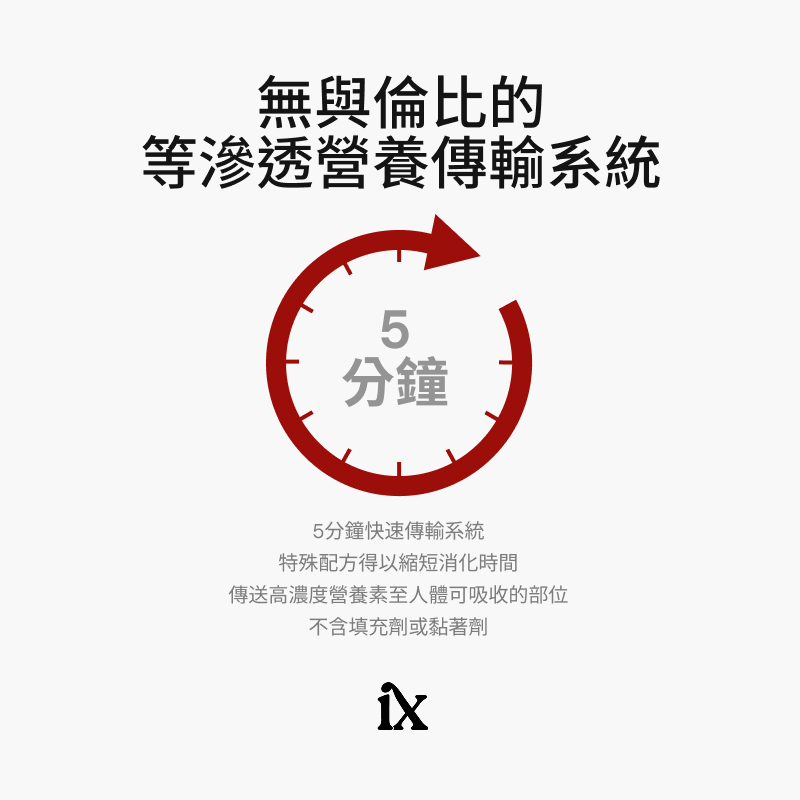 愛尚它&reg;複方維生素B粉末