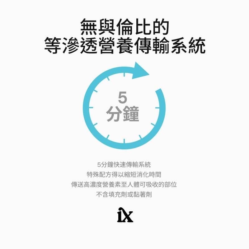 愛尚它&reg;適明配方粉末