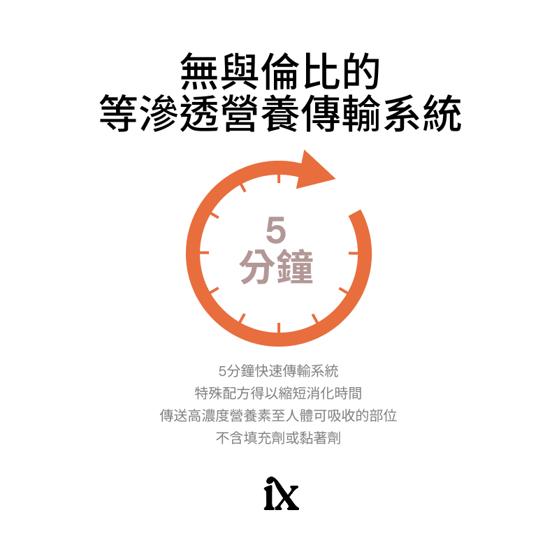 愛尚它&reg;綜合礦物質粉末