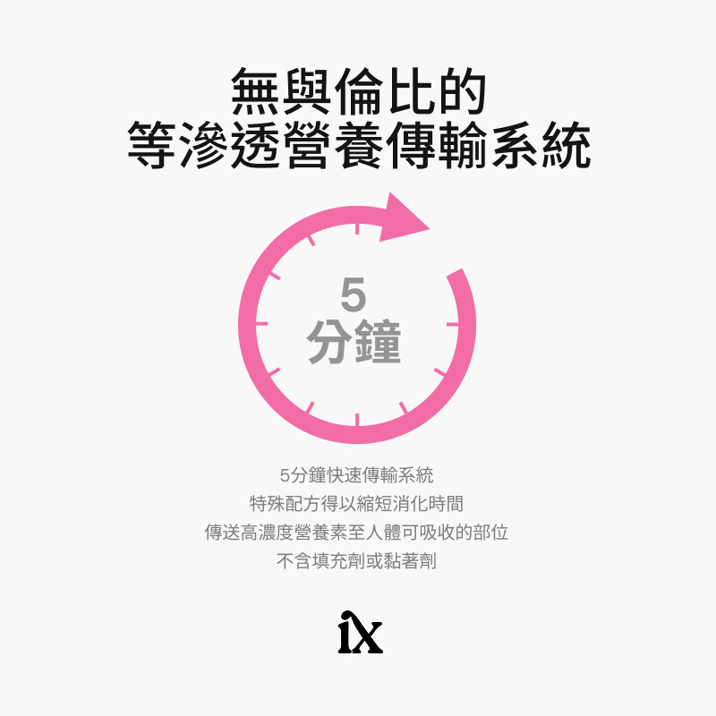 愛尚它&reg;美妍配方粉末