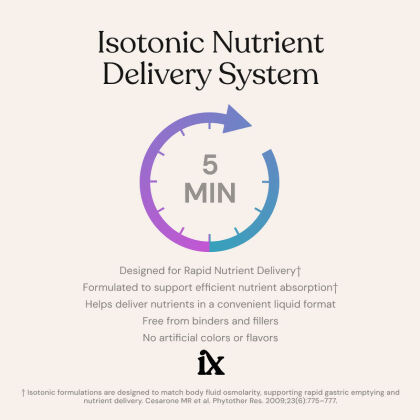 Isotonix&trade; 每日精选营养组合包 alternate image