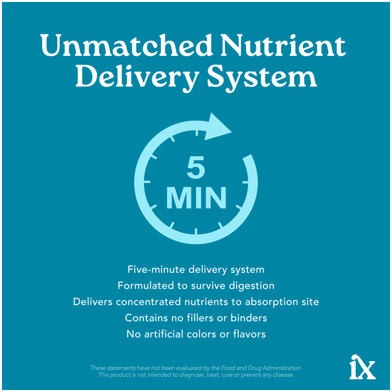 Isotonix&reg; Calcium Plus