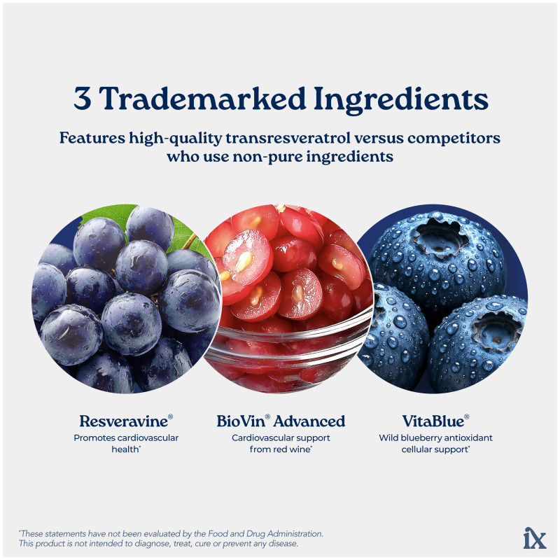 Isotonix&reg; Resveratrol