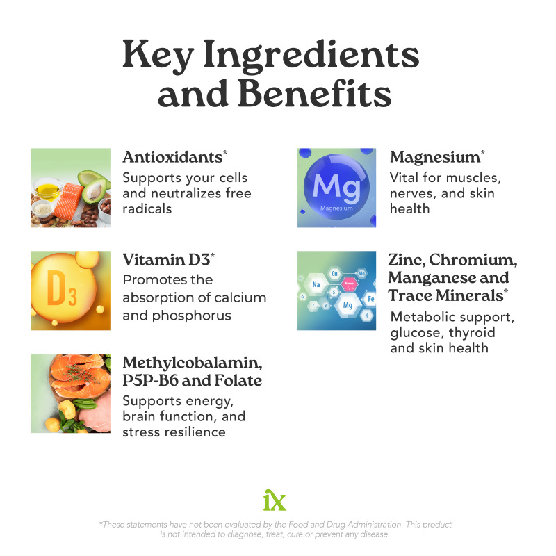 Isotonix&reg; Multivitamin