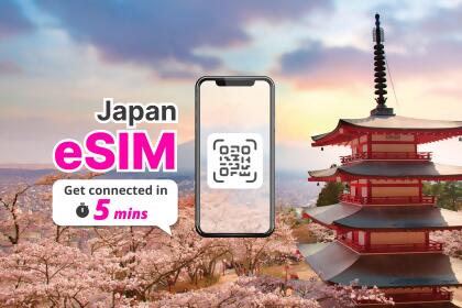 日本 eSIM（NTT docomo／Sakura Mobile 提供） 