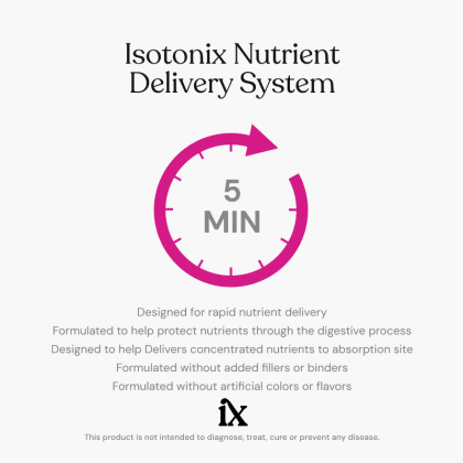 Ixonix™ Vitamin D with K2