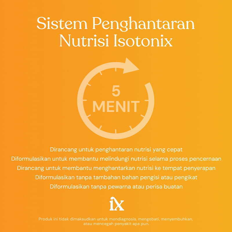 Ixonix Daily Wellness Kit