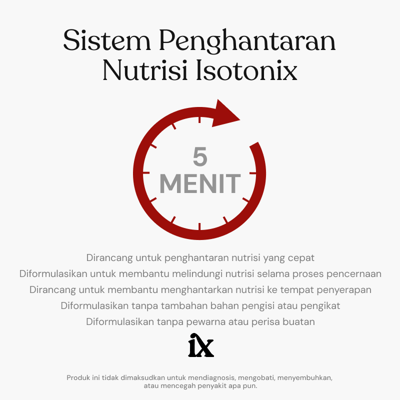 Ixonix™ B-Complex