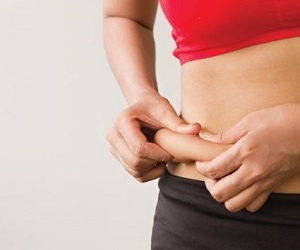 What is Body Fat Percentage?