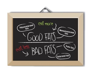 Good Fats vs. Unhealthy Fats