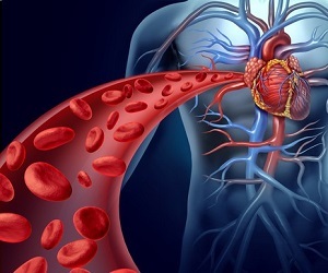 What is Blood Pressure