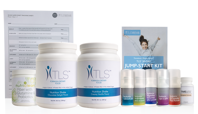 Jump-Start Kit