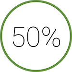 50%